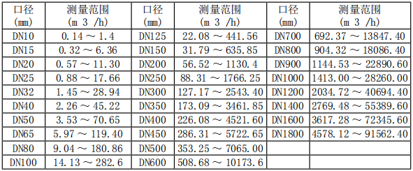 1-21060F930022a.png 1-21060F930022a.png